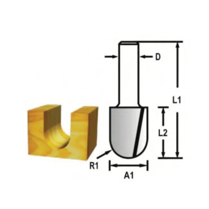 makita 1 4 carbide core bit tungsten steel