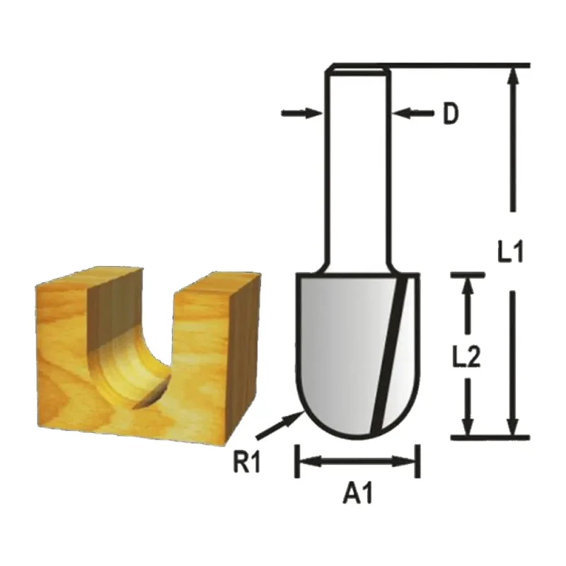 makita high speed steel hss core box bit 733238 2a